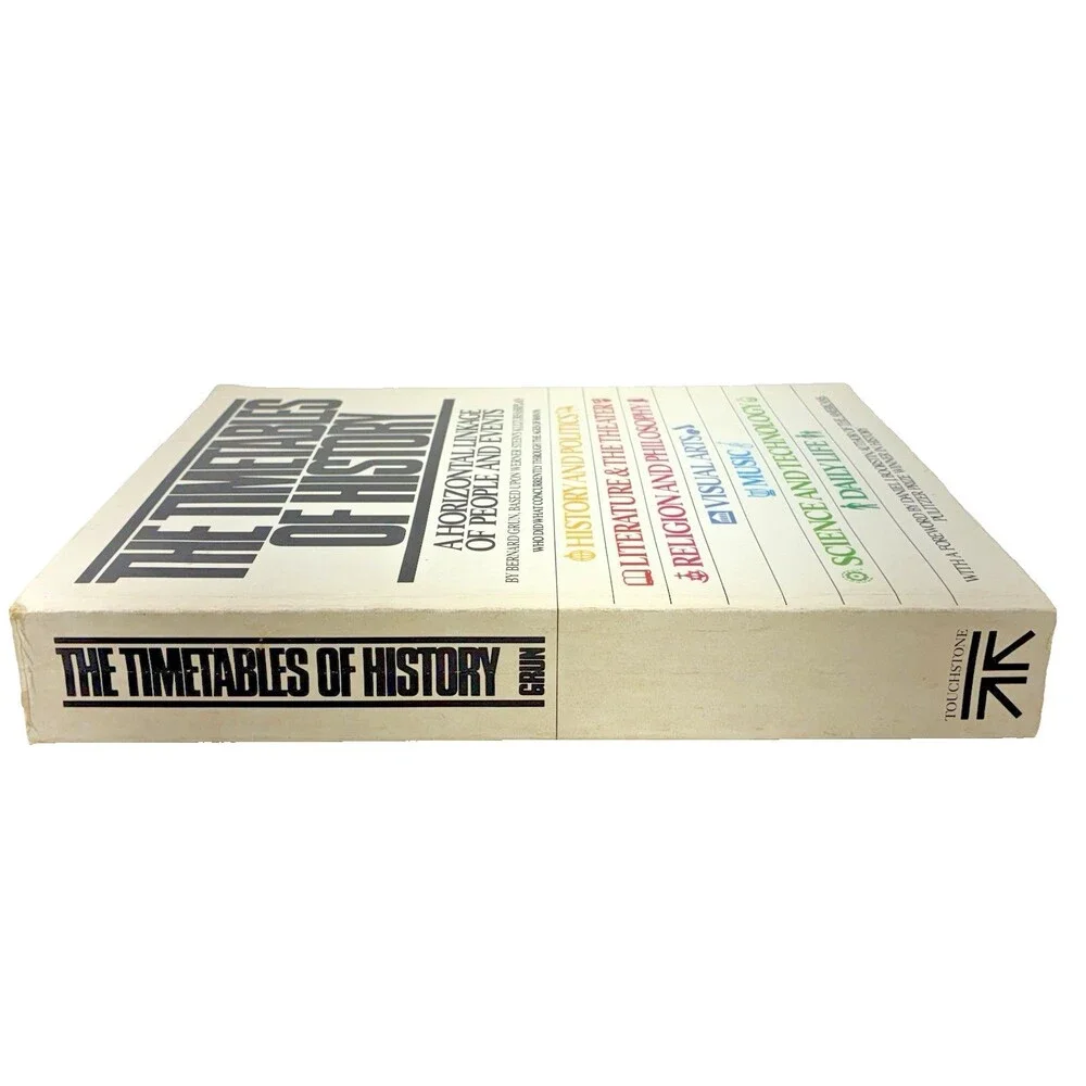 Touchstone vintage 1982